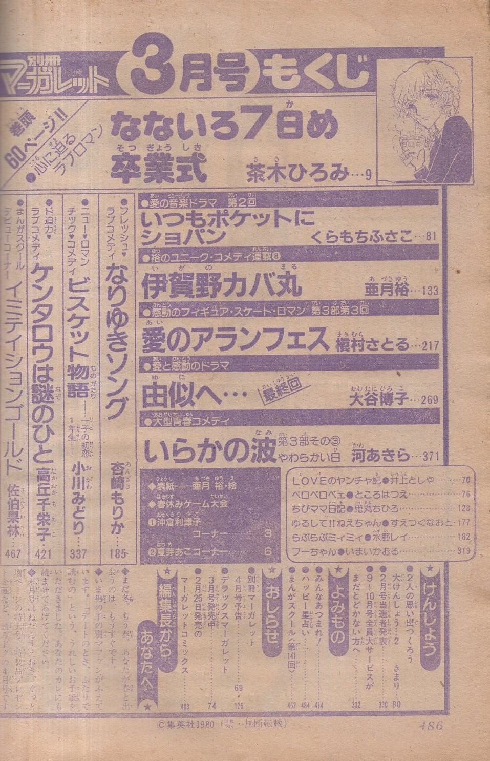 月刊別冊マーガレット 昭和55年3月号 表紙画・亜月裕「伊賀野