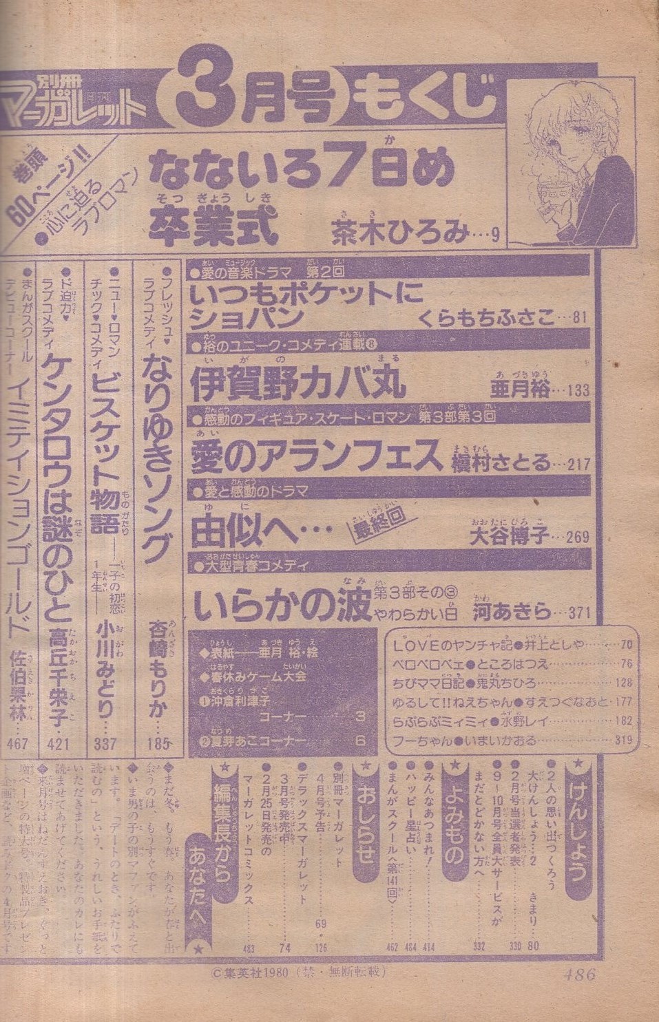 お取り寄せ】 JPネットストア昭和レトロ 当時物 亜月裕 伊賀野カバ丸 アルミ弁当箱 別冊マーガレット