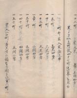（写本）鉄砲初学抄　全