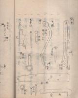 （写本）鉄砲初学抄　全