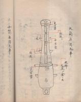 （写本）鉄砲初学抄　全
