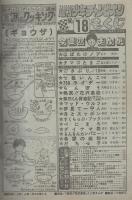 週刊少年チャンピオン　昭和56年18号　昭和56年4月10日号　表紙画・どおくまん「熱笑!!花沢高校」