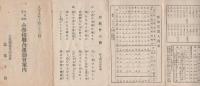 八名郡北部　小學校聯合運動會案内　-大正9年10月22日-（愛知県）