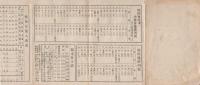 八名郡北部　小學校聯合運動會案内　-大正9年10月22日-（愛知県）