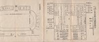 八名郡北部　小學校聯合運動會案内　-大正9年10月22日-（愛知県）