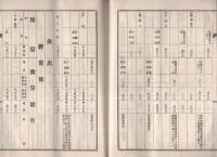 大正10年度愛知縣南設樂郡鳳來寺村歳入出豫算