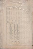 甘藷作試驗成蹟　-明治26年12月-（愛知県）