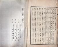 甘藷作試驗成蹟　-明治26年12月-（愛知県）
