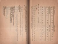 （愛知縣南設楽郡長篠村）わが村の農業計画
