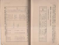 （野田蠶種製造組合）業績要覽　-昭和11年3月-（愛知県渥美郡野田村）