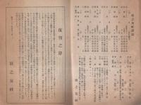 （短歌雑誌）うたの友　不揃4冊　昭和22年（愛知県豊橋市）