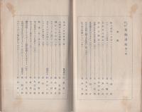 ラヂオ講演　運動講座