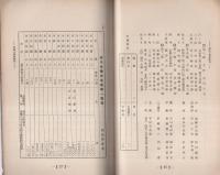 帝国在郷軍人会西尾町分会史（愛知県）