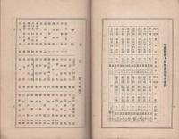 愛知縣新城農蠶學校同窓會　會員名簿　-昭和12年10月調-