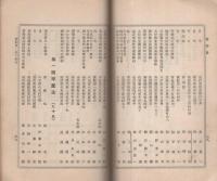 愛知縣新城農蠶學校同窓會　會員名簿　-昭和12年10月調-