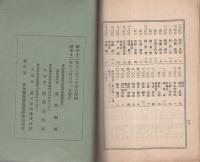 愛知縣新城農蠶學校同窓會　會員名簿　-昭和12年10月調-
