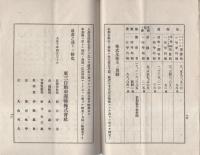 東三自動車運輸株式會社　第4回大正9年下半期營業報告書（愛知県）