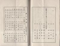 東三自動車運輸株式會社　第4回大正9年下半期營業報告書（愛知県）