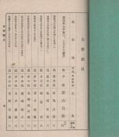 豊橋聯隊區將校團員名簿　-大正3年8月15日調-（愛知県）