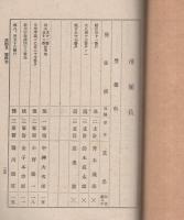 豊橋聯隊區將校團員名簿　-大正3年8月15日調-（愛知県）