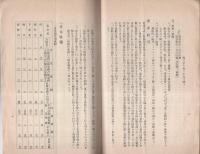 農事改良實行組合競技會栞　-昭和3年度-（愛知県額田郡豊富村）