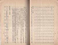 農事改良實行組合競技會栞　-昭和3年度-（愛知県額田郡豊富村）