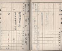 （愛知県東賀茂郡下山村　郷社神明社）支出簿　-大正6年度-