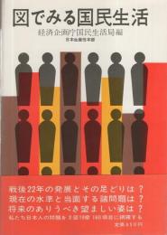 図でみる国民生活