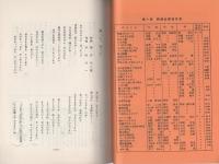 月刊　歌謡劇場　18号　昭和42年12月号　－歌謡・民謡・童謡-
