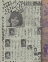 週刊少年チャンピオン　昭和56年23号　昭和56年5月15日号　表紙画・金井浩也「マッド・ウルフ」