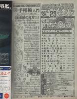 週刊少年チャンピオン　昭和56年23号　昭和56年5月15日号　表紙画・金井浩也「マッド・ウルフ」