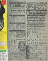 週刊少年チャンピオン　昭和56年48号　昭和56年11月6日号　表紙画・えんどコイチ「アノアノとんがらし」