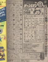 週刊少年チャンピオン　昭和58年9号　昭和58年2月11日号　表紙画・石井いさみ「750ライダー」