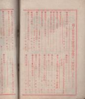 商工世界　太平洋　明治40年5月15日号