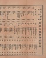別格官幣社久能山　東照宮宝物陳列目録（栃木県）