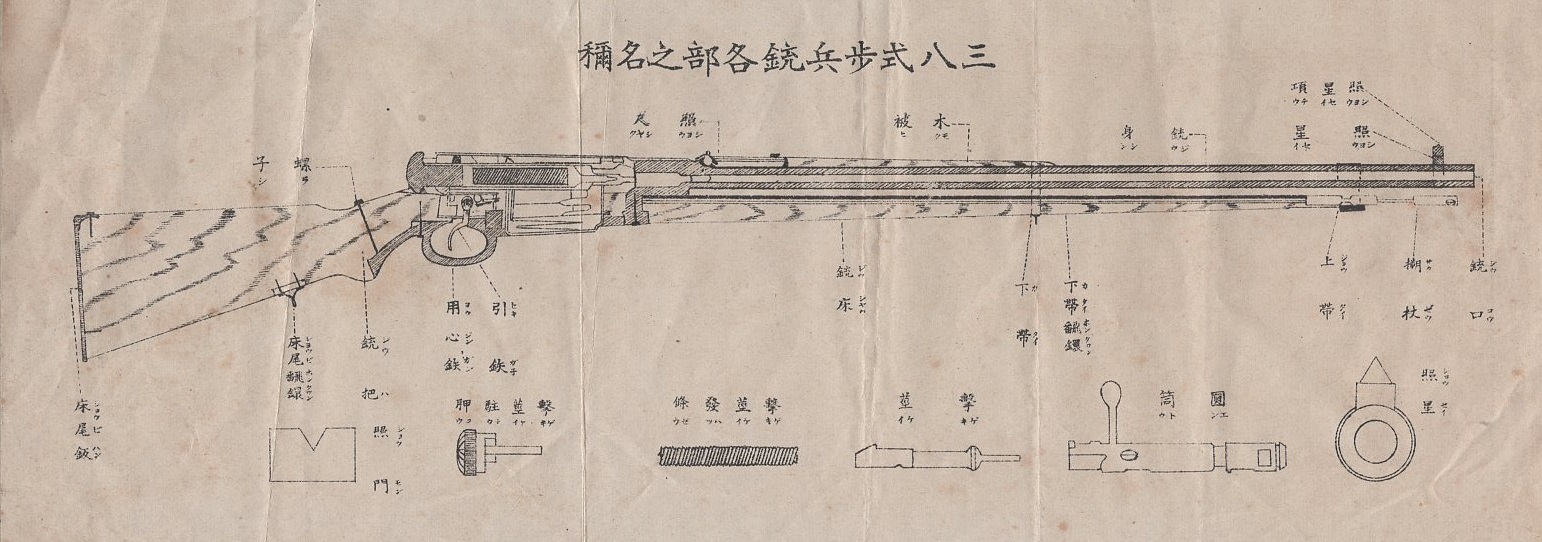 三八式歩兵銃各部之名称 / 古本、中古本、古書籍の通販は「日本の