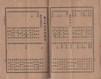岐阜市会議員選挙有権者名簿