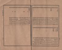 岐阜市会議員選挙有権者名簿