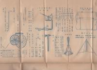 消防器具パンフレット・チラシなど　13点一括（岐阜市臼井消防器具店ほか）