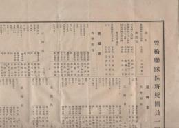 豊橋聯隊区将校団員一覧表　-大正6年5月1日調-