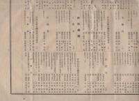 豊橋聯隊区将校団員一覧表　-大正6年5月1日調-