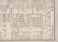 豊橋聯隊区将校団員一覧表　-大正5年5月30日調-