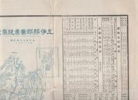 上伊那郡蚕糸業一班　-昭和8年度-（長野県）