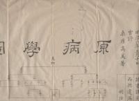 原病学図（岐阜県）
