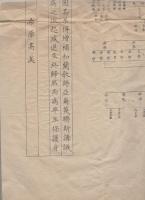 原病学図（岐阜県）