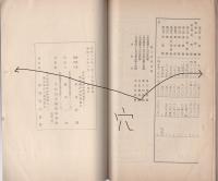 愛知出品協会史略（愛知県）