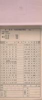 名古屋競馬番組　-昭和11年第1回-　第1日～第3日