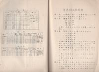 第三回社会教育講座　粘土工業ニ関スル講義録（碧南国民学校・愛知県）