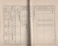 孫寶悪水普通水利組合基本財産林計画書（愛知県）