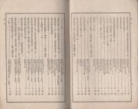 森林法規類聚（愛知県）